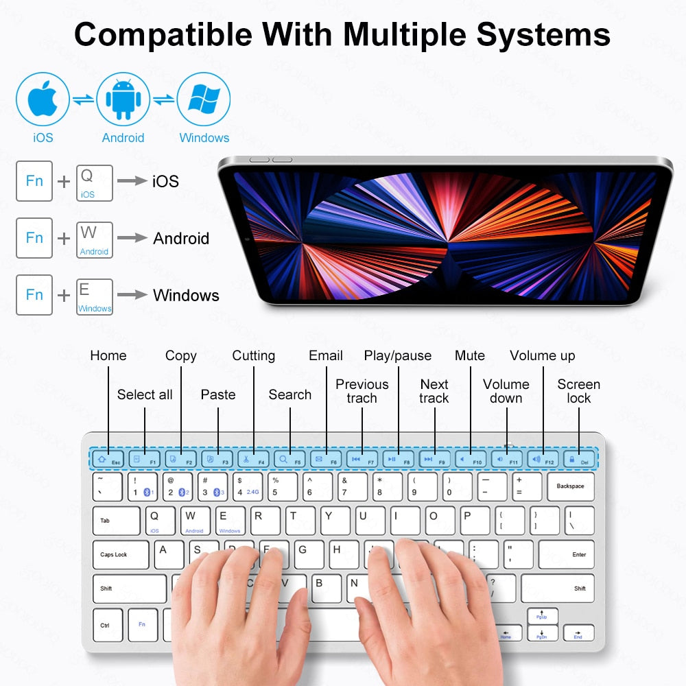 Bluetooth 5.0 & 2.4G Wireless Keyboard and Mouse Combo Mini Multimedia Keyboard Mouse Set For Laptop PC TV iPad Macbook Android