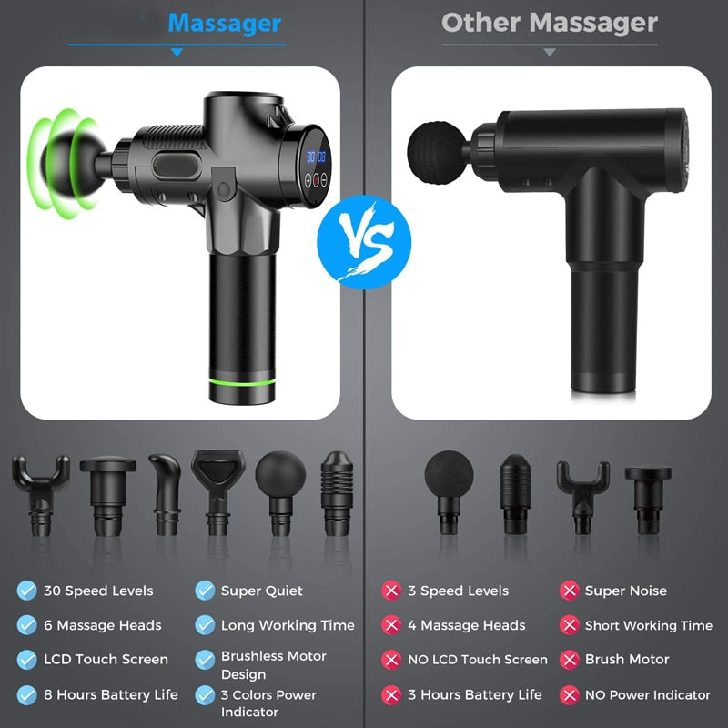 Tissue Massage Gun Muscle Massager Gun Muscle Pain Management Fascia Gun Training Body Relaxation Slimming Shaping Pain Relief