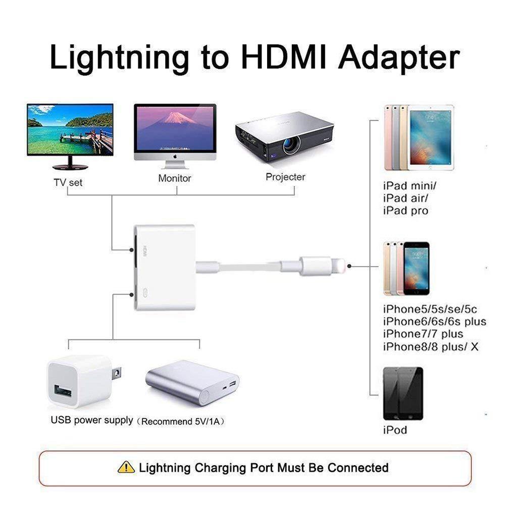 4K 1080P for iPhone to HDMI VGA AUDIO Adapter For Apple ipad ipod digital AV Adapter - Surprise store