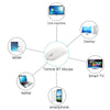 Wireless Mouse Bluetooth Rechargeable Mouse Wireless Computer Silent Mause Ergonomic Mini Mouse USB Optical Mice For PC laptop