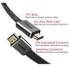 HDMI 2.0 Cable 4K 60Hz Cable Splitter Switch HDCP 2.2 HDMI to HDMI for sony HDMI Monitor PC PS3 4 Projector HD TV 3m 5m 10m 15m - Surprise store