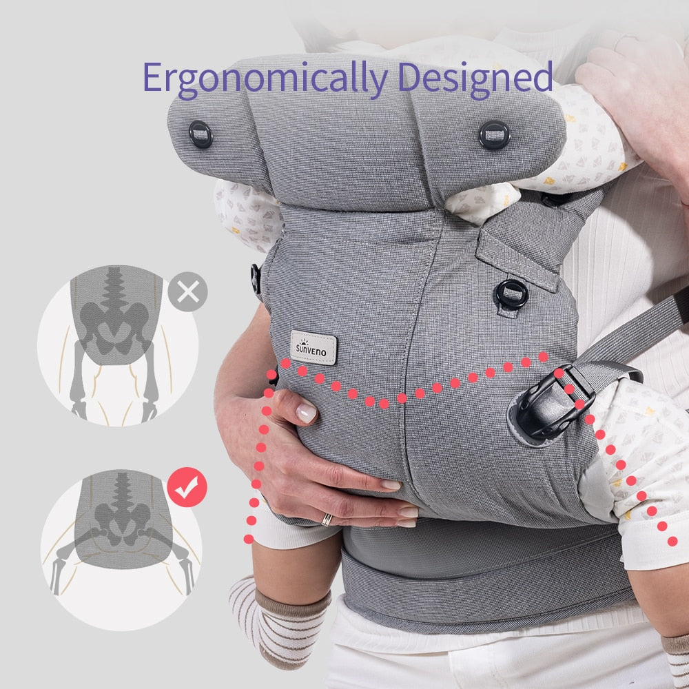 Sunveno Ergonomic Baby Carrier Breathable Front Facing Infant Baby Sling Backpack Pouch Wrap Baby Kangaroo For Baby 0-12 Months