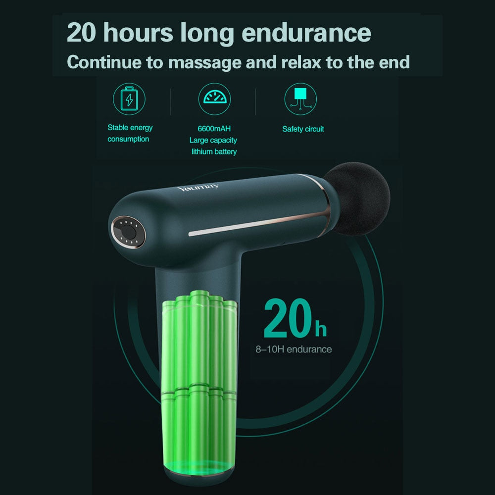 Youmay Massage Gun Electric Neck Massager Deep Tissue Muscle Massager Pain Relief Fascia Gun Body Relaxation Slimming Shaping