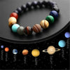 2021 Universe Solar System Bracelet for Women Men 7 Chakra Bracelets Jewelry Eight Planets Bracelet Gift for Her Gift for Him
