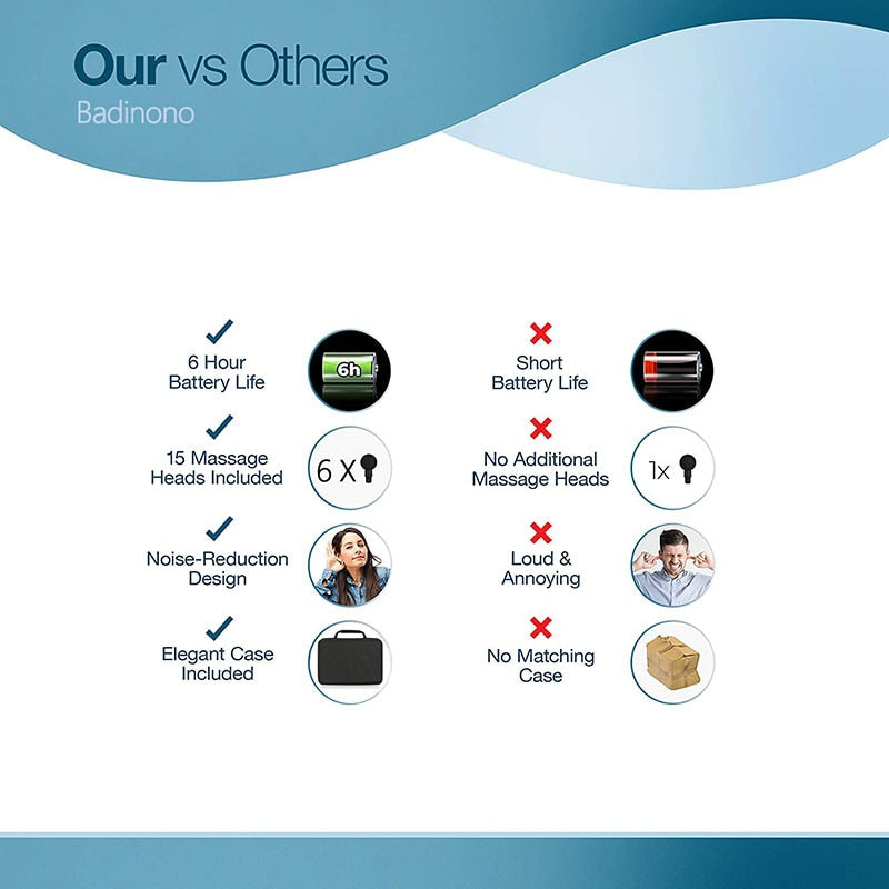 Massager Neck Body Relaxation Slimming Pain Relief Electric massager with portable bag