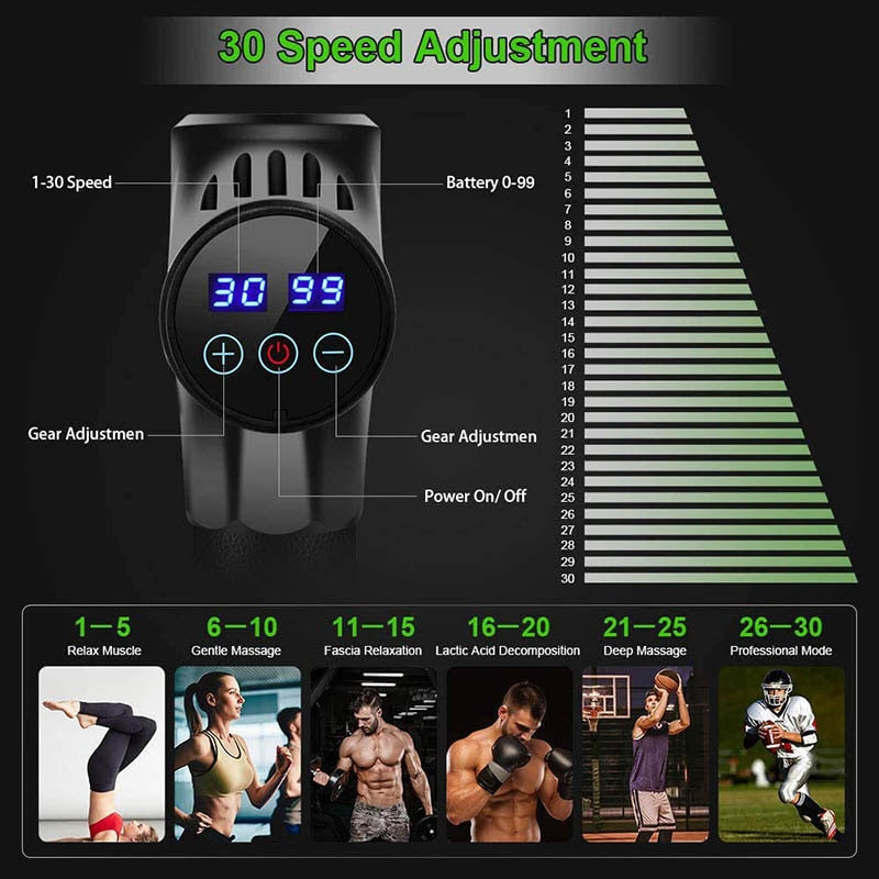 Profession Massage Gun Muscle Powerful Percussion Neck Massager Handheld for Athletes