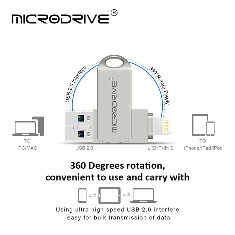 USB Flash Drive for iphone 7/7Plus/8/X/11 Usb/Otg/Lightning 128GB 64GB Pen Drive For iOS External Storage Devices