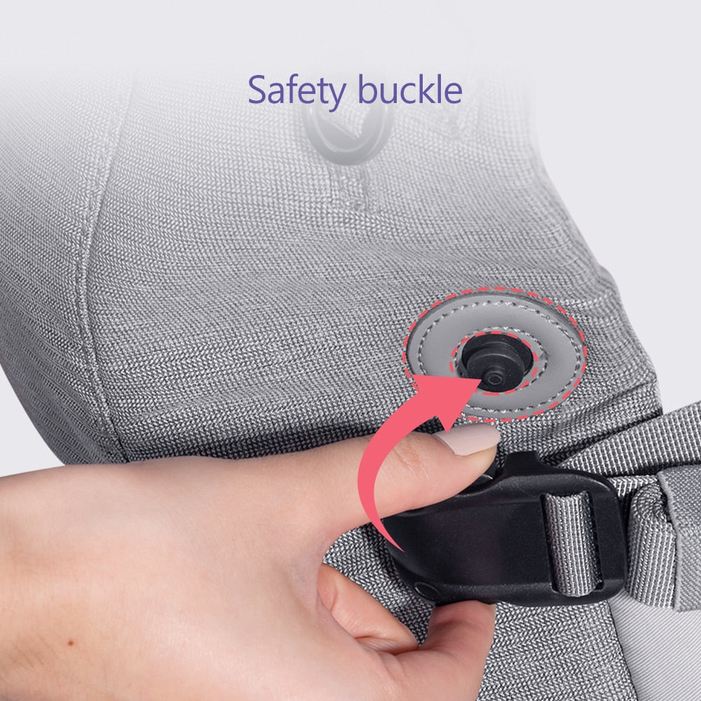 Sunveno Ergonomic Baby Carrier Breathable Front Facing Infant Baby Sling Backpack Pouch Wrap Baby Kangaroo For Baby 0-12 Months