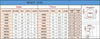 Golden Slim Fit Men Suits Wedding Groom Tuxedos 2pcs(Jacket+Pants) Bridegroom Suits Front Button Design Best Man Prom Blazer