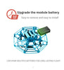 Mini Drones 360° Rotating Smart UFO Drone For Kids Flying Hand-Control/RC Toys Small Drohne Quadcopter Electric Induction Toys