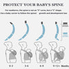 0-36M Ergonomic Baby Carrier Sling for Newborns Skin-Friendly Soft Baby Carrier Wrap Easy Breastfeeding Lightweight 2021 new