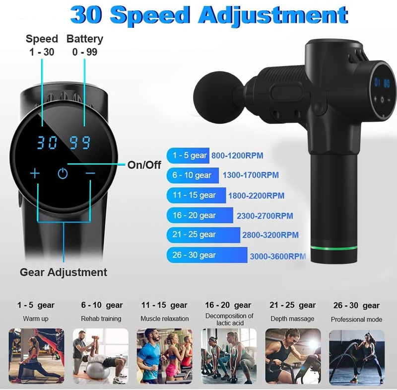 Tissue Massage Gun Muscle Massager Gun Muscle Pain Management Fascia Gun Training Body Relaxation Slimming Shaping Pain Relief