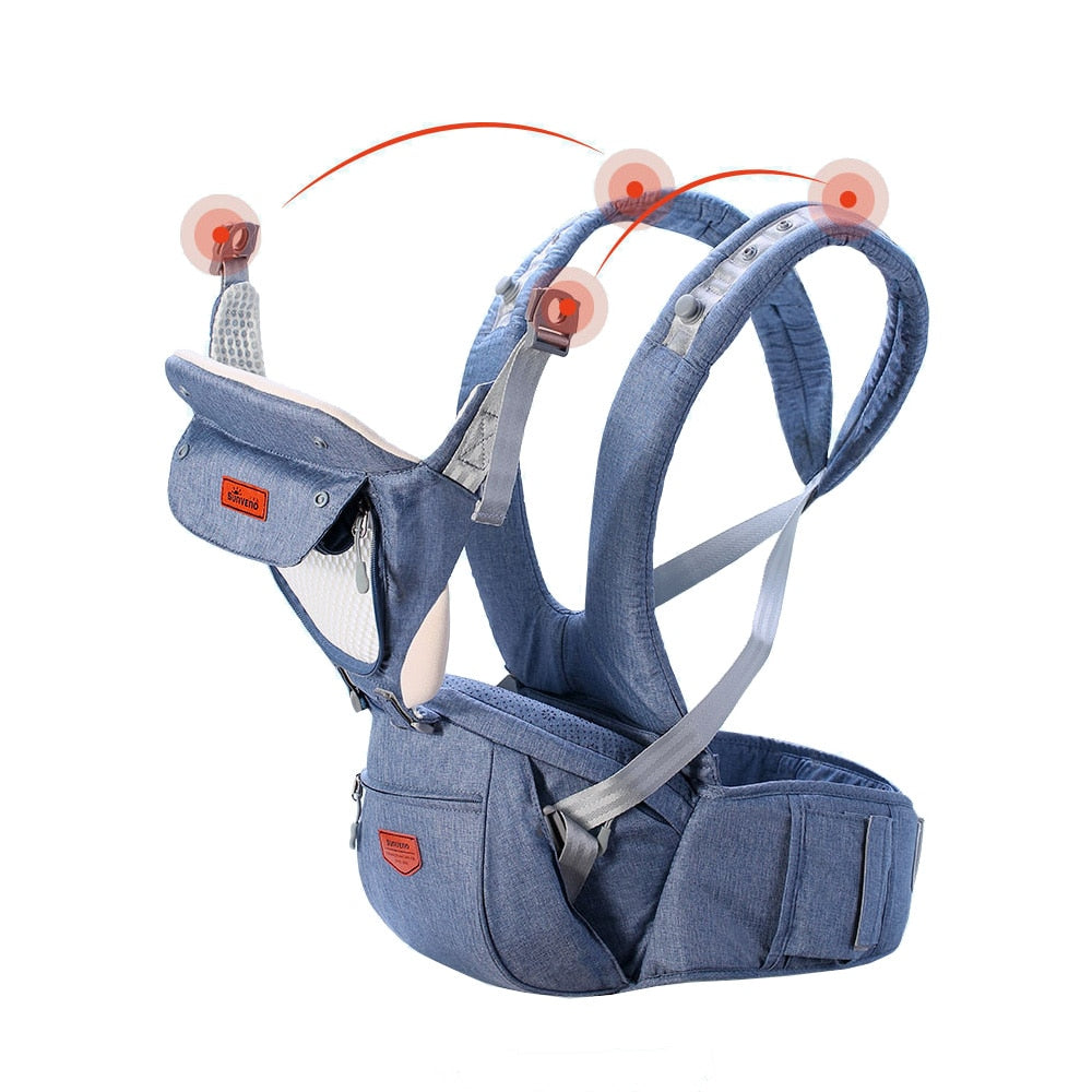 SUNVENO Baby Carrier Front Facing Baby Carrier Comfortable Sling Backpack Pouch Wrap Baby Kangaroo Hipseat For Newborn 0-36 M