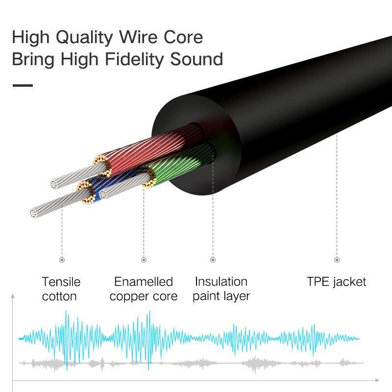 Ugreen Audio Jack 3.5mm Aux Cable Male to Male Aux Cable 3.5mm Jack Audio Cable auxiliar for Car Headphone MP3/4 Phone 3.5 mm - Surprise store