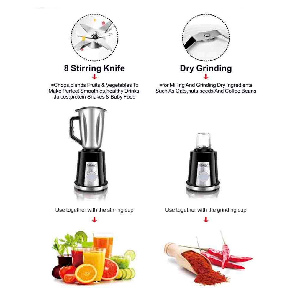 Stationary Blender 2 in 1 Mixers Meat Grinder Household Juicer Kitchen Food Mixer Baby Food Maker Stainless Steel 220V Sonifer