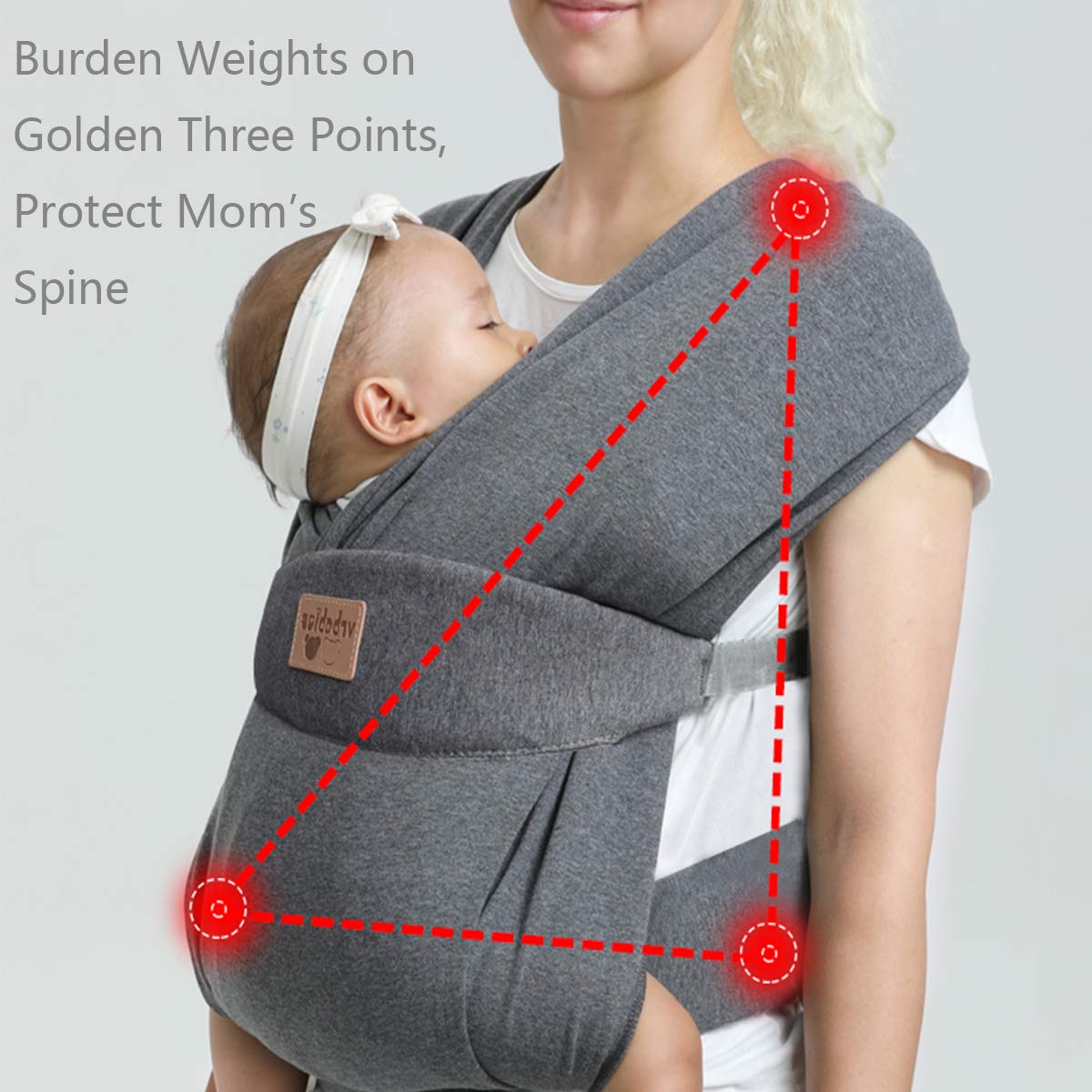 0-36M Ergonomic Baby Carrier Sling for Newborns Skin-Friendly Soft Baby Carrier Wrap Easy Breastfeeding Lightweight 2021 new