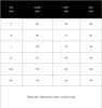 Women High Waist Casual Jeans Fashion Washed Distressed Denim Pants Stretch Skinny Slim Sexy Jeans Lady Denim Pencil Pants