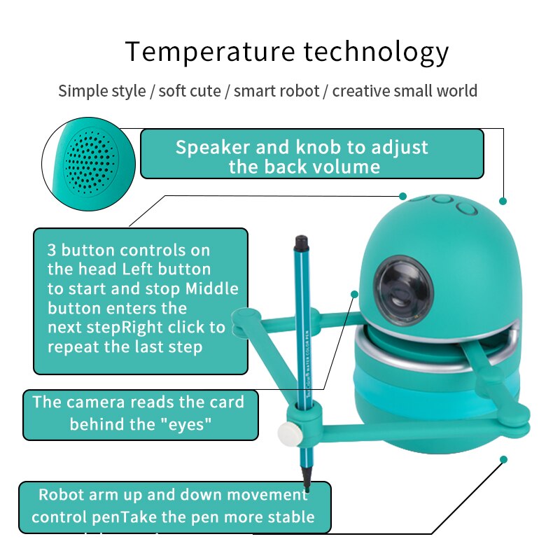 LANDZO Quincy Magic Q Drawing Robot for Kid Science Toys Student Learning Draw Intelligence Automatic USB Rechargeable Robot Toy