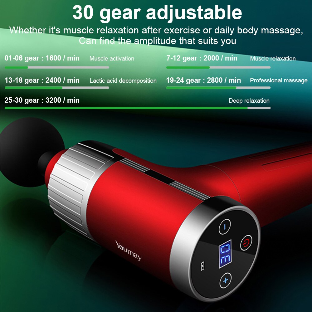 Youmay Mini Massage Gun Muscle Massager LCD Display Body Deep Tissue Fascia Gun Pain Relief Relaxation Slimming Shaping