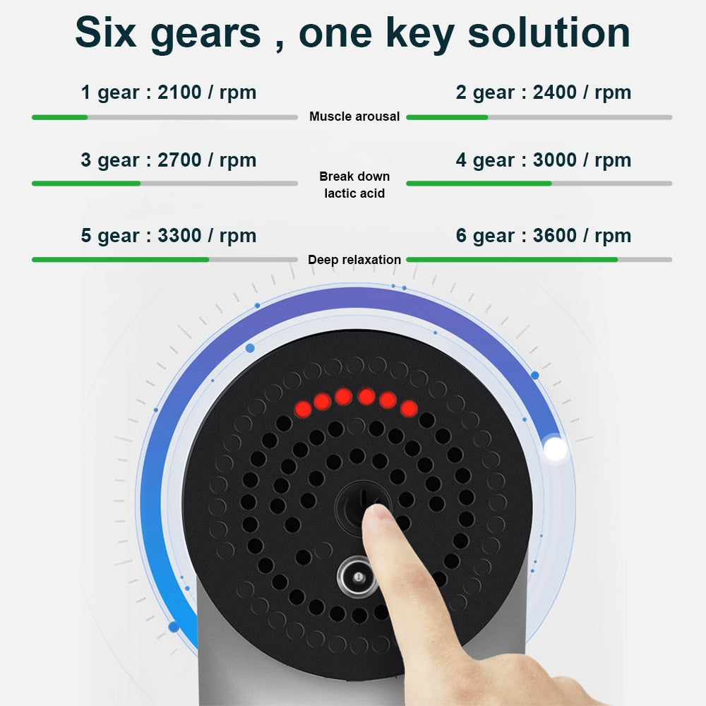 Youmay Mini Massage Gun Muscle Massager Pain Relief Fascia Gun Deep Tissue Massager Body Back Neck Relaxation Slimming Shaping