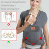 0-36M Ergonomic Baby Carrier Sling for Newborns Skin-Friendly Soft Baby Carrier Wrap Easy Breastfeeding Lightweight 2021 new