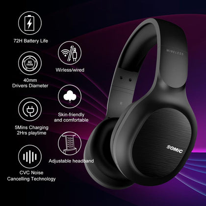 SOMiC Bluetooth Headphones Wireless 72H Playtime CVC8.0 Noise Reduction Hi-Res Certified Sound Headset Comfortable to Wear MS300