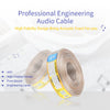 CHOSEAL DIY HIFI Loud Speaker Audio Cable Wire Oxygen Free Cooper Speaker Wire DIY 50/100/150/200 Core For home Theater