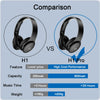 H1 Pro Bluetooth Headphones HIFI Stereo Wireless Earphone Gaming Headsets Over-ear Noise Canceling with Mic Support TF Card